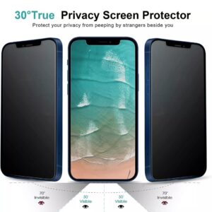 iphone Privacy screen protector